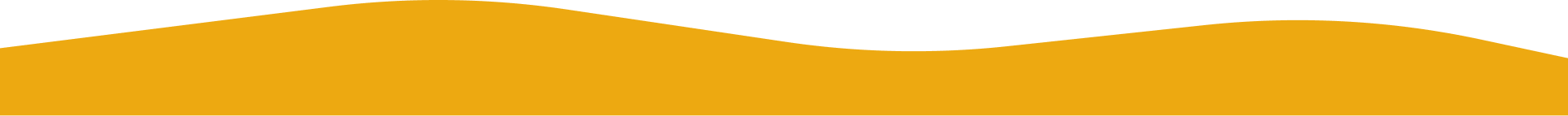 Gold Wave